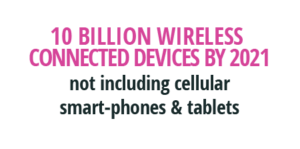 10 billion wireless connected devices by 2021