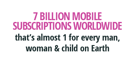 7 billion mobile subscriptions worldwide