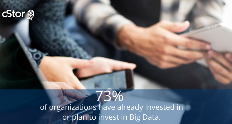 Investment in Big Data